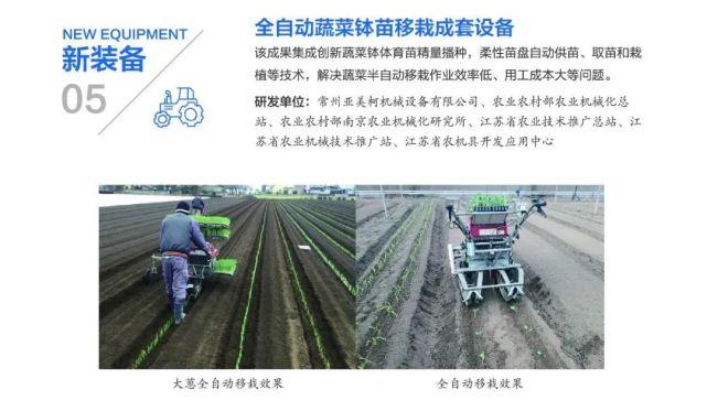 组图丨31项农业农村重大新技术新产品新装备发布